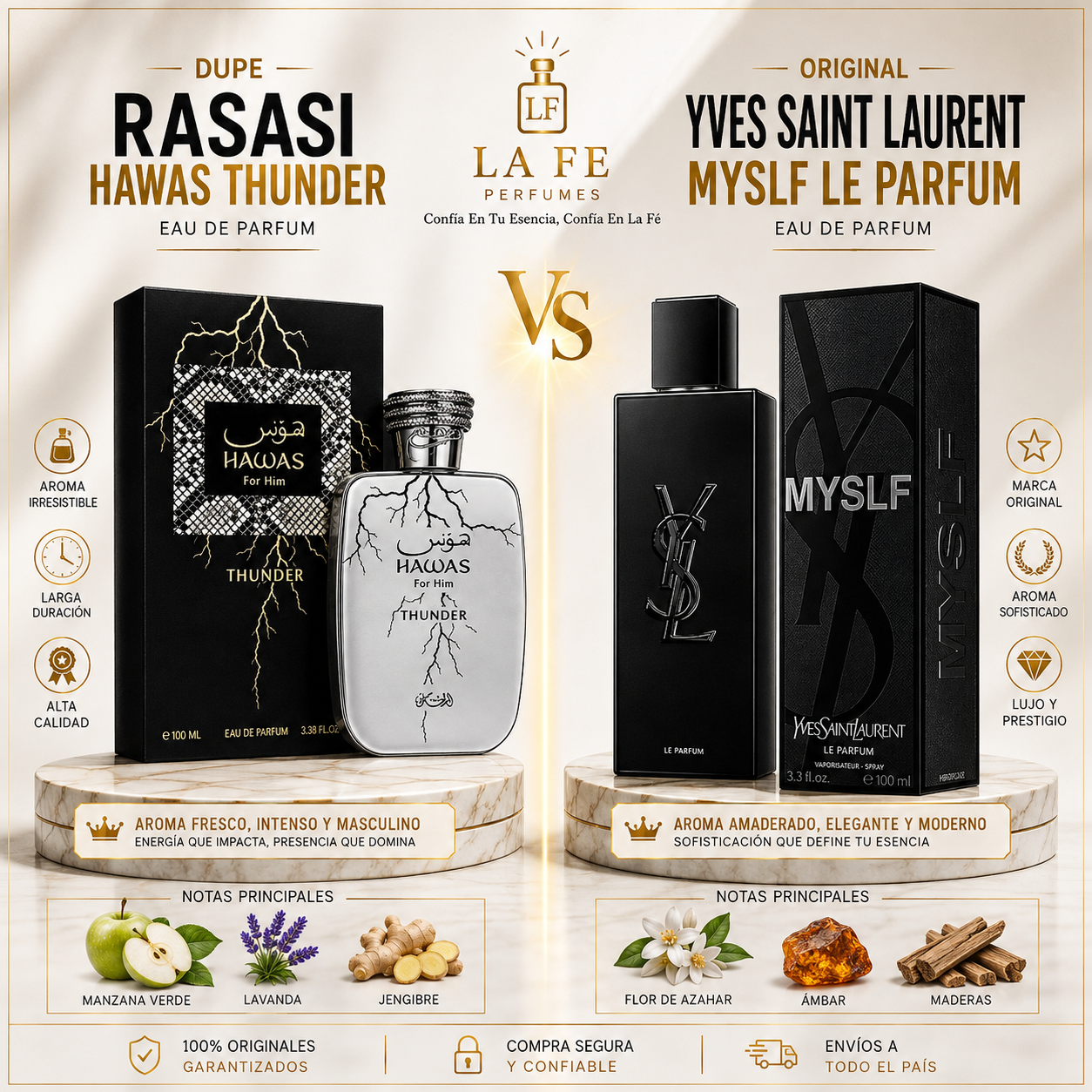 Rasasi Hawas Thunder Men 100ml EDP